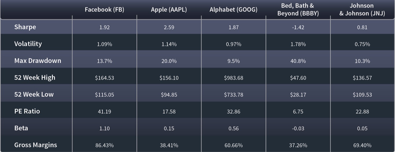 timeseries data features